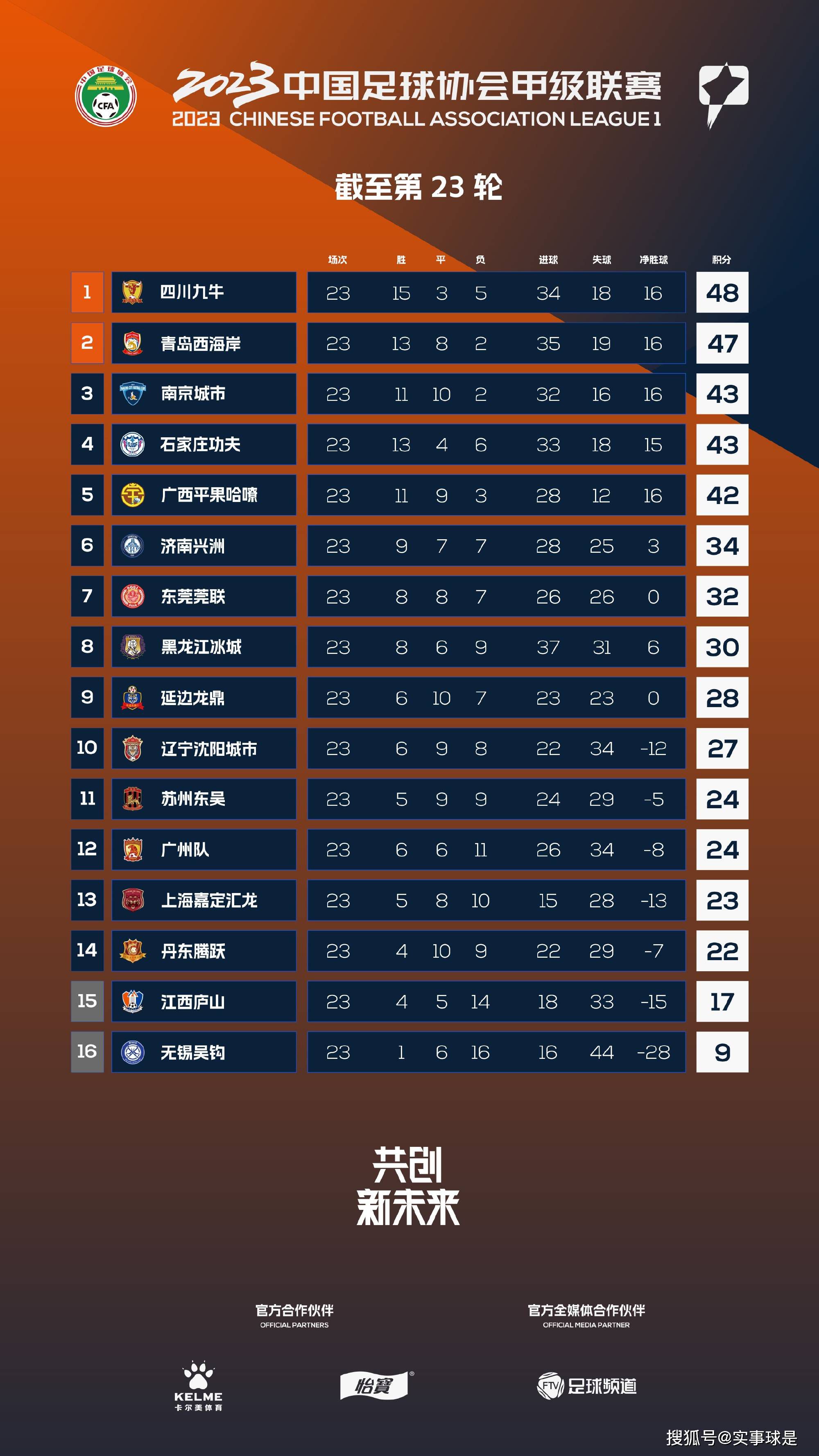 提起小柯，许多人都是只闻其曲未见其人